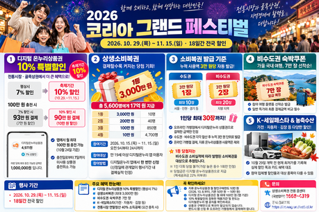 온누리상품권 10% 할인에 3,000만 원 소비복권까지…29일부터 전국 소비축제